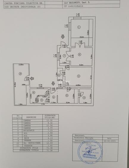 Pucheni, Muntii Carpati, Rahova, sector 5